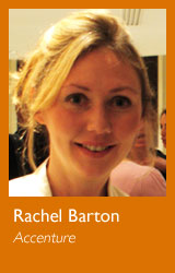 Rachel Barton